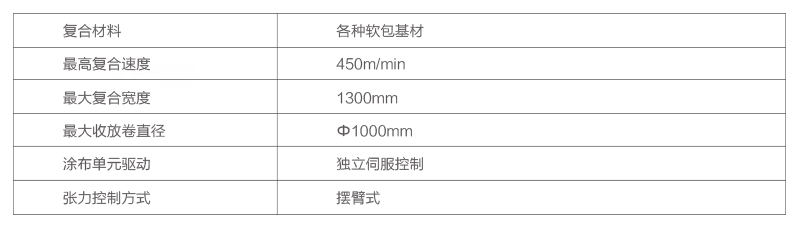 新香港宝典资料